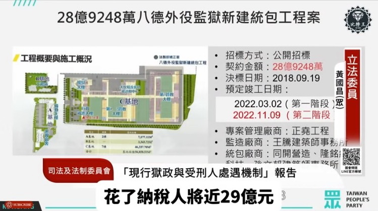 黃國昌質疑,本案傳出涉及違反政府採購法65條違法轉包,隆銘因無力收尾且資金窘迫,遂將收尾部份整包轉包給其他廠商。(圖/民眾黨團)