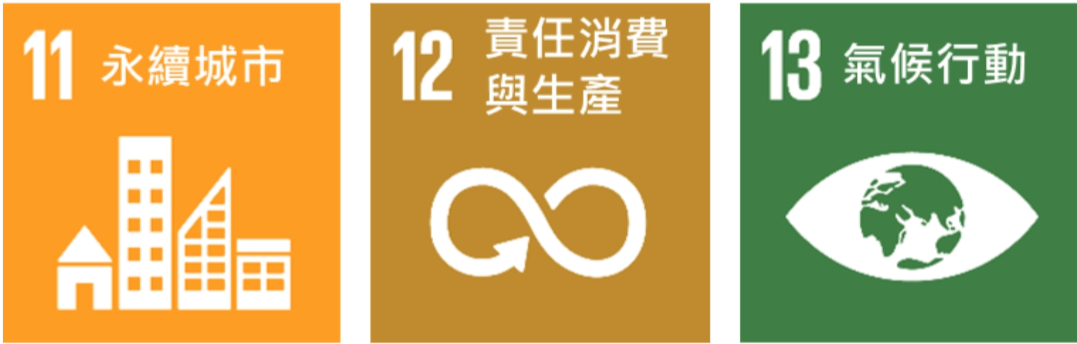 臺中市都發局5件作品榮獲「2025建築園冶獎」 展現城市美學與社區共融實力 - https://www.watchmedia01.com