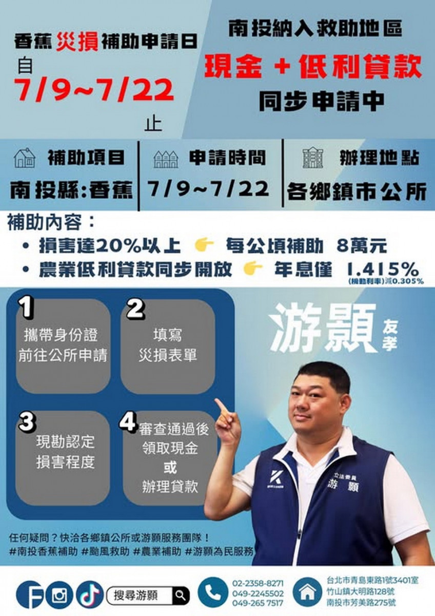 南投縣立委游顥爭取香蕉納入農業天然災害現金救助。（游顥服務處提供）