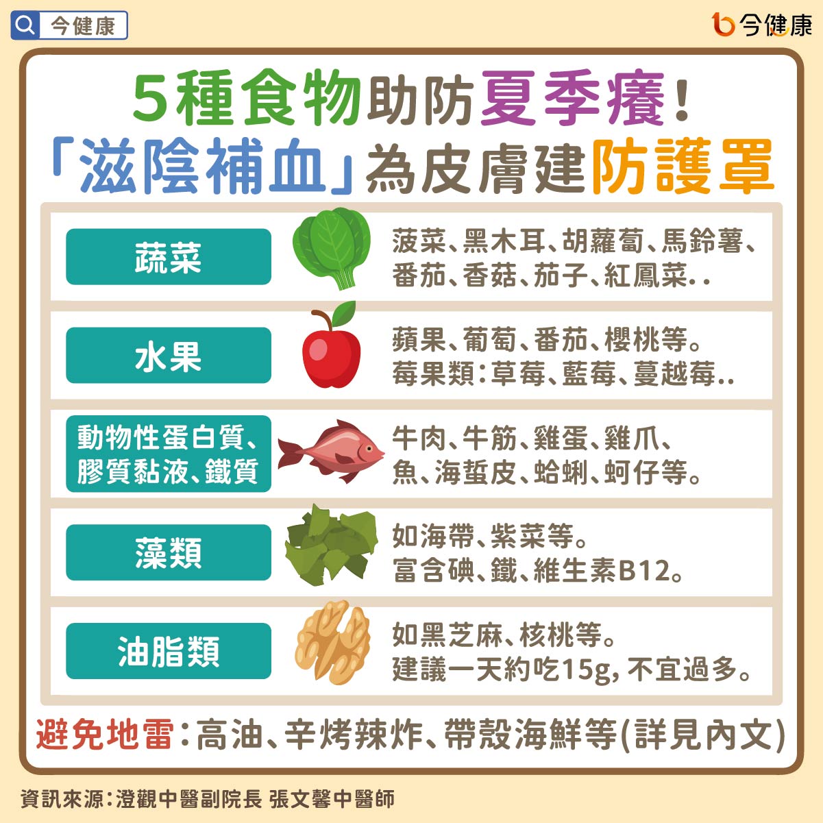 #張文馨 #癢 #搔癢 #止癢 #澄觀中醫 #澄觀 #中醫