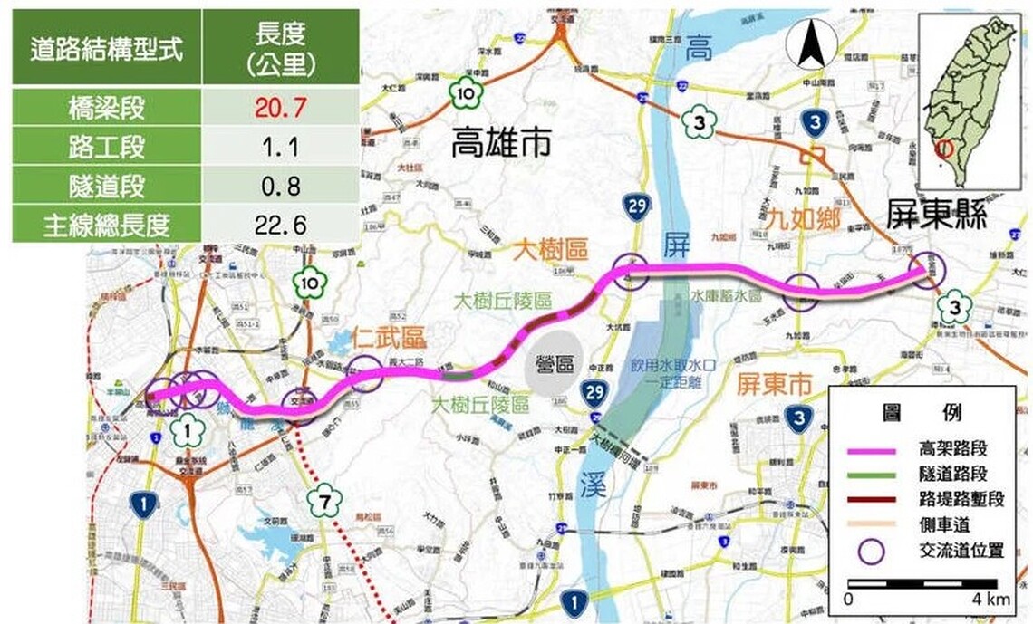 國發會通過「高屏二快」建設計畫 高市府感謝支持 盼中央加速推動完工