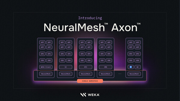 WEKA 推出 NeuralMesh Axon，用於百億億次級人工智能部署