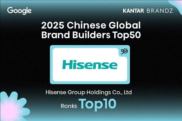 海信連續九年躋身凱度BrandZ中國全球化品牌十強