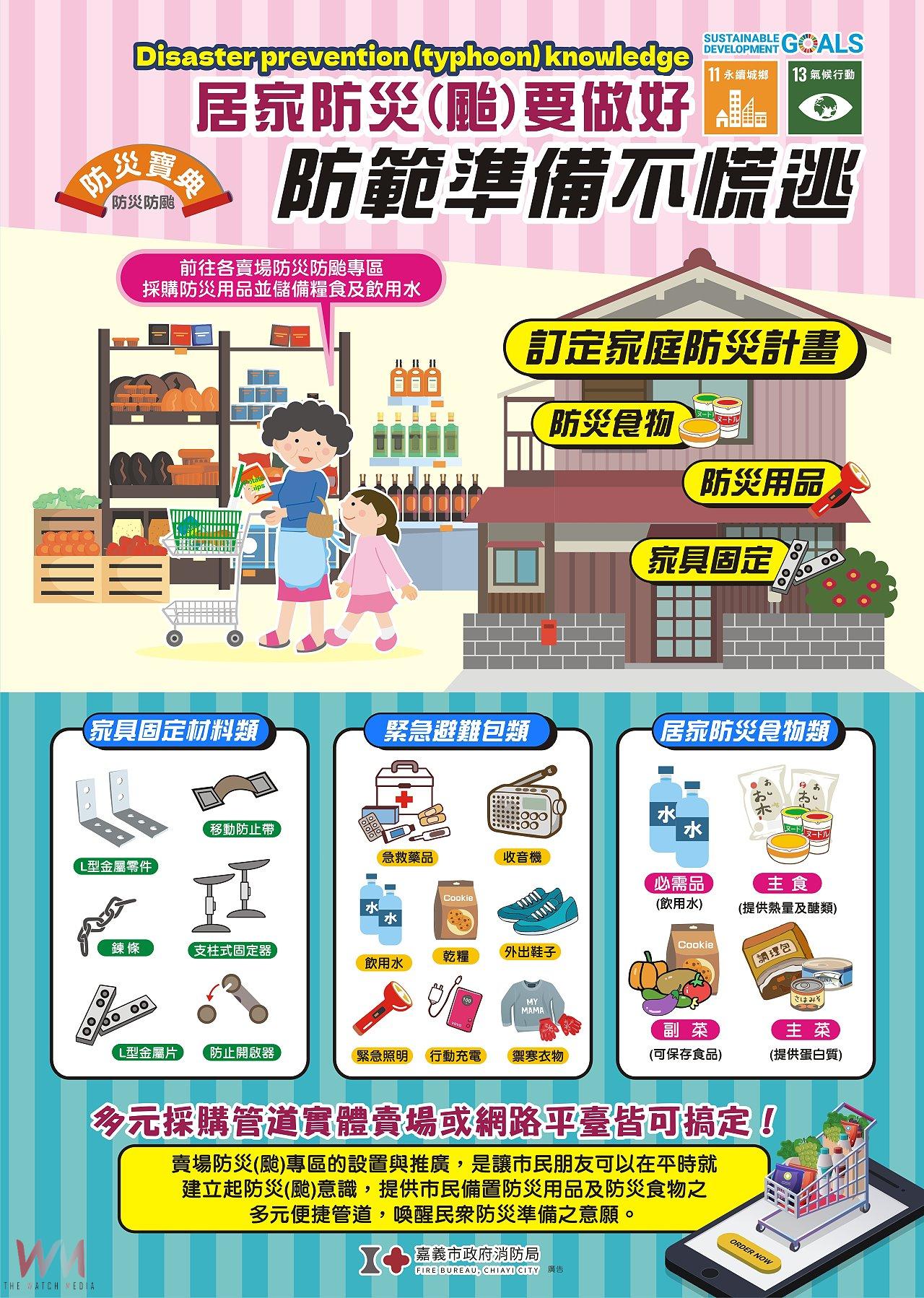 賣場設置防颱專區　落實民眾自主防颱準備 - https://www.watchmedia01.com