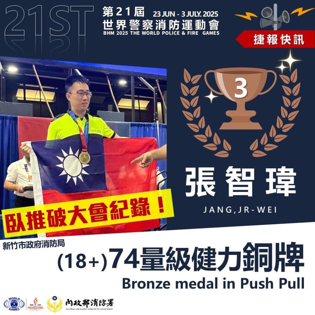 竹市「消防硬漢」雙料奪牌!世界警消運動會張智瑋「健力」摘銅 2 114071121