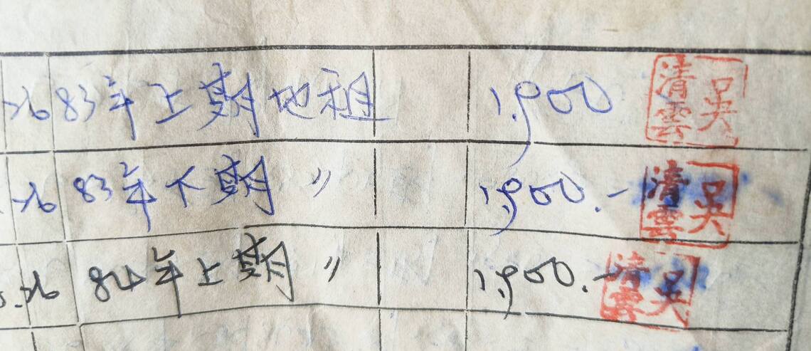 屏東市舊蕃仔埔的租地通帳，很少見了