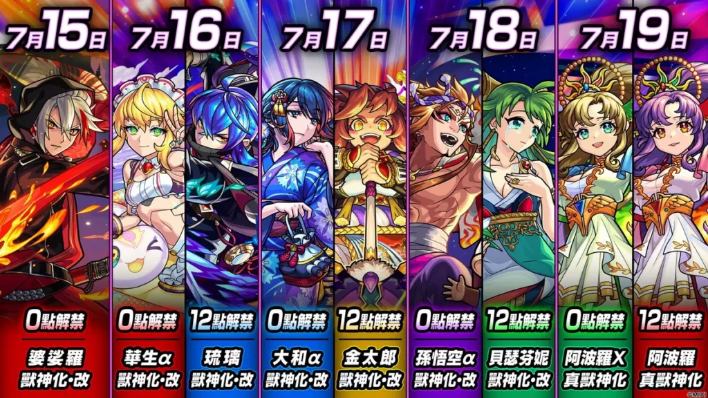7月15日起連續五天角色「真獸神化」或「獸神化・改」形態解放!