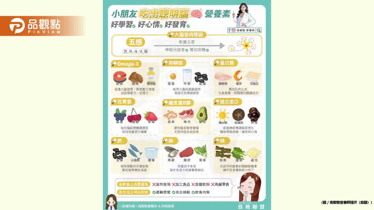 想要孩子從小贏在起跑點 這樣吃就對了