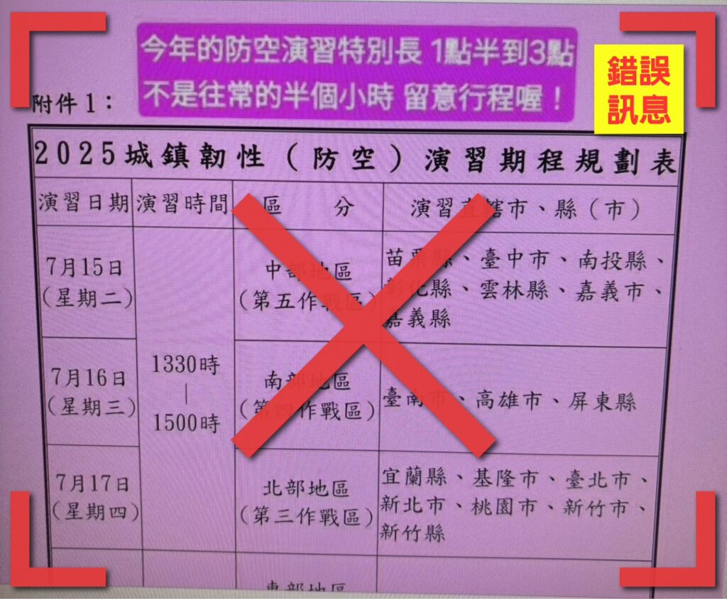 網傳  2025城鎮韌性  防空  演習  時間延長  警政署澄清  與往年相同僅半小時