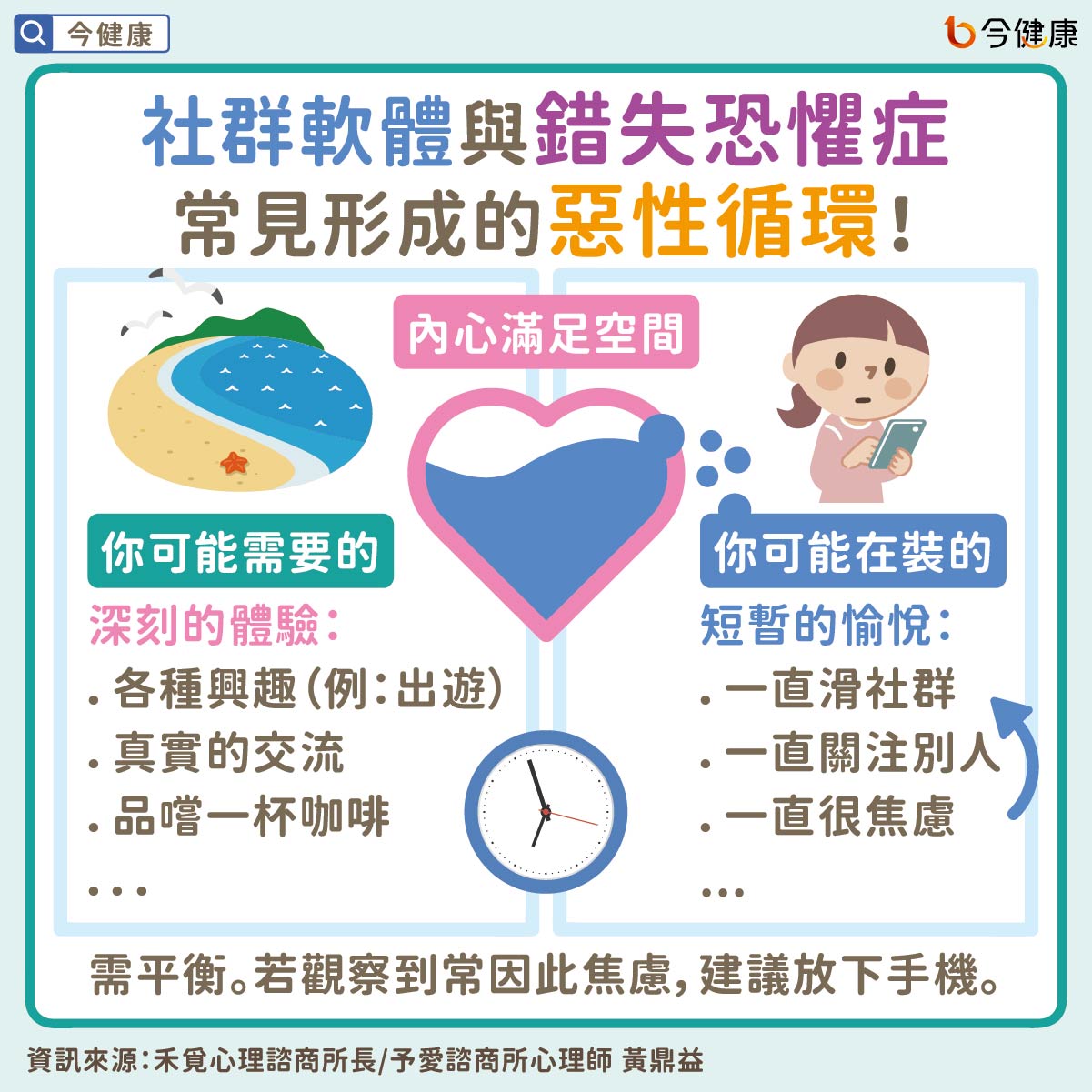 #黃鼎益 #錯失恐懼症 #社群焦慮 #社群 #焦慮 #憂鬱
