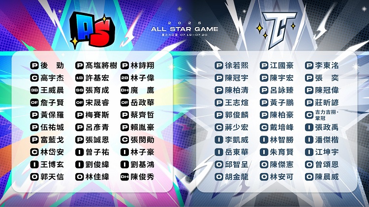 中職明星對抗賽名單。圖片來源:中職