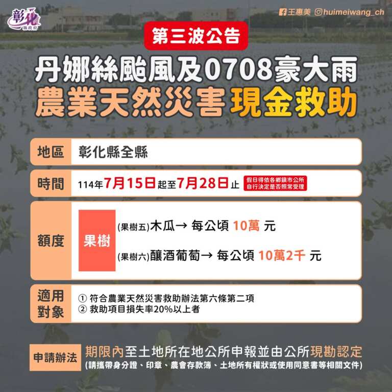 ▲農業部公告災損救助,彰化農民可申請木瓜、釀酒葡萄現金救助。(彰化縣政府提供)