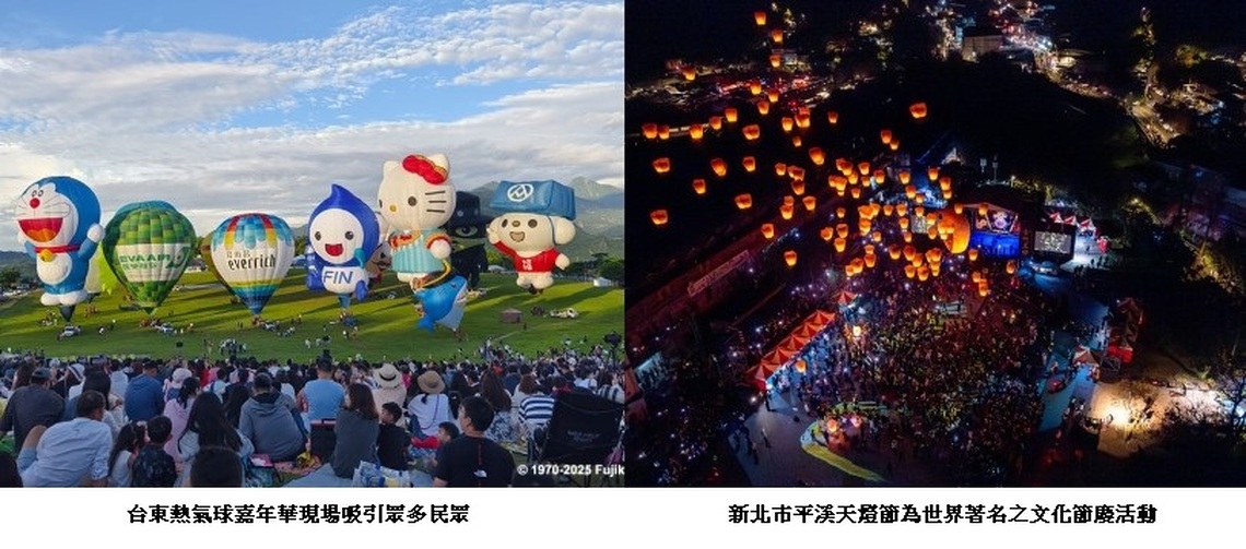 強強聯手!新北巿平溪天燈節與臺東熱氣球嘉年華攜手行銷共創雙贏