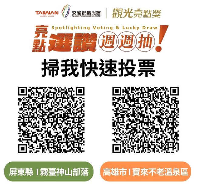 角逐觀光亮點獎票選活動 霧臺、寶來加碼抽好禮