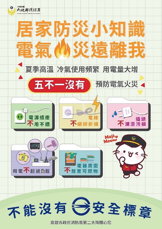 ▲防範電氣火災圖卡。
