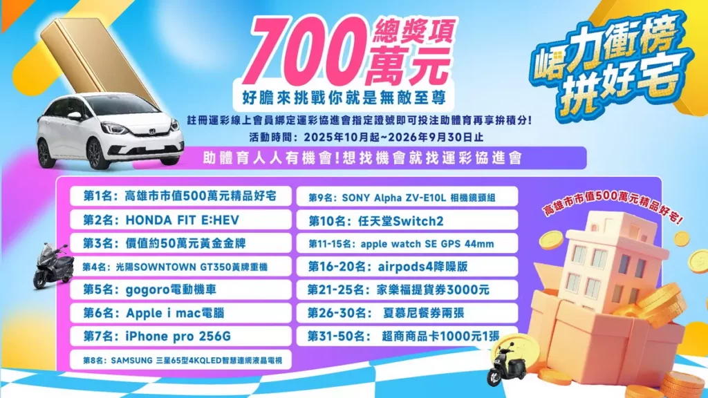 此次活動同步揭曉年度最大手筆的會員回饋方案——「峮力衝榜拼好宅」重磅登場!總價值高達700萬元,獎項陣容前所未見,堪稱運彩史上最強回饋。