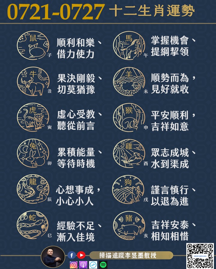阿墨老師易經占卜生肖運勢大解密0721-0727