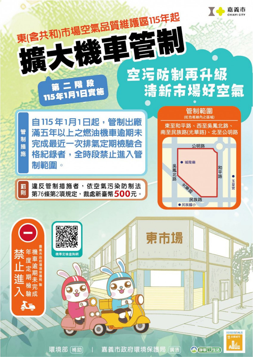 嘉義市東(含共和)市場空氣品質維護區115年起擴大機車管制/嘉義市府提供