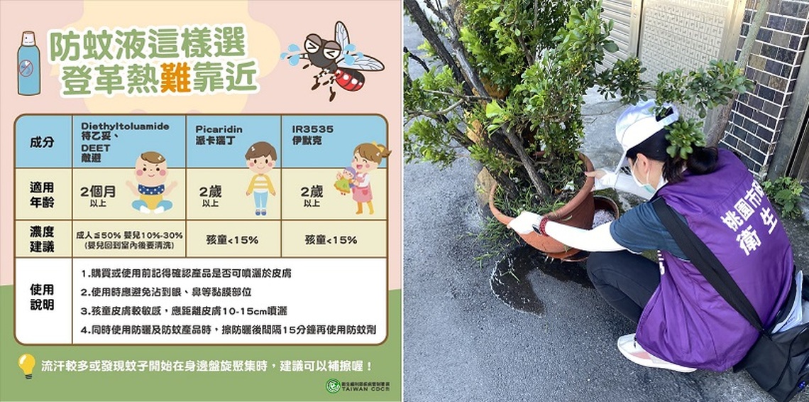 暑假旅遊旺季來臨 當心登革熱找上門!