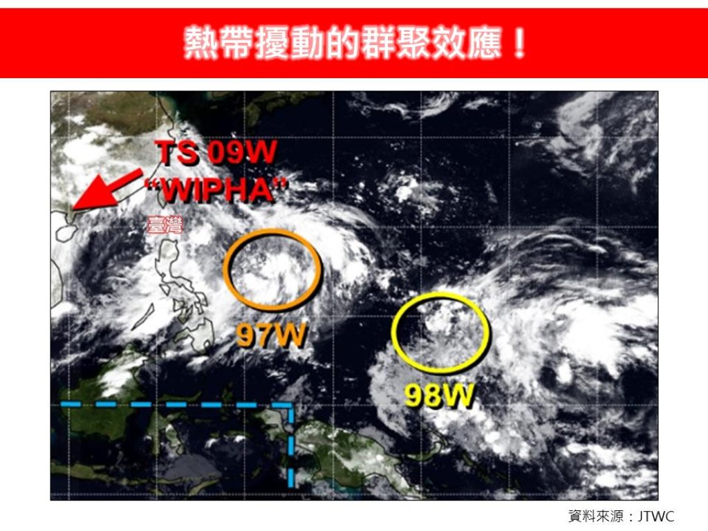 熱帶低壓生成!最快24小時成輕颱「范斯高」 恐影響北部東北部降雨