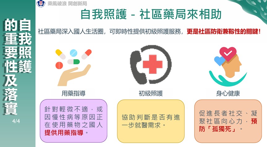 藥師公會全聯會理事長黃金舜指出，社區藥局深入國人生活圈，可即時性提供初級照護服務。(圖/業者提供)