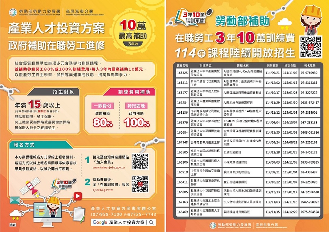高分署推出600門搶手訓練課程 補助在職勞工進修 培育多元化產業人才