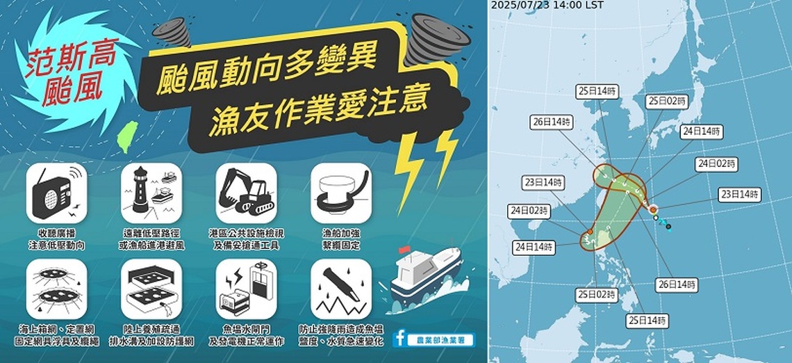 慎防范斯高颱風影響 漁業署籲請漁民朋友及早防範