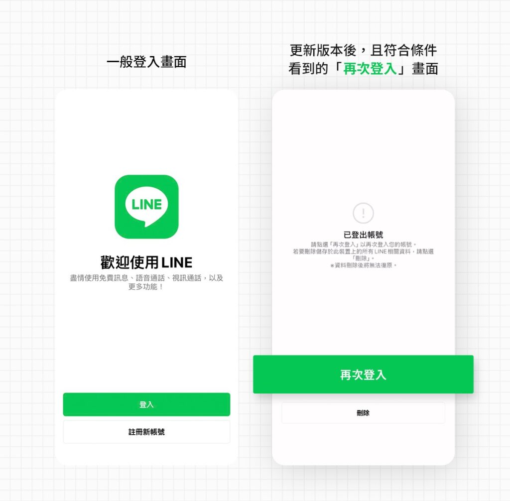 LINE被盜用 千萬勿刪APP 利用 再次登入 功能救回帳號 6 二 29