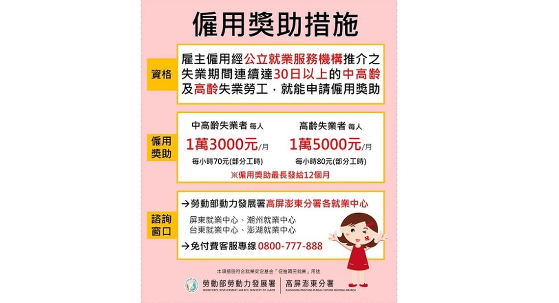 勞動部高分署運用僱用獎助 助中高齡勞工安穩就業