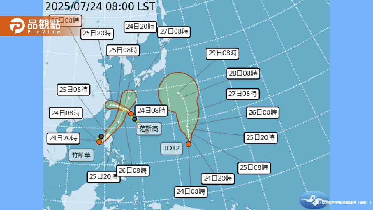 雙颱夾擊來勢洶洶!恐帶來強風豪雨