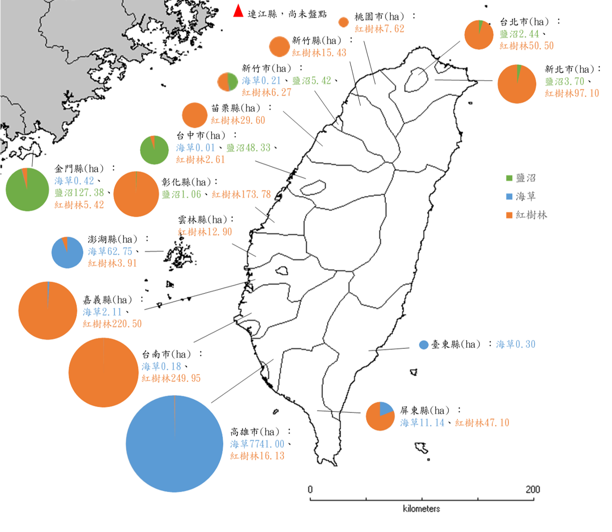 助攻永續海洋願景 海委會2藍碳方法學獲環境部審議通過 2539 0