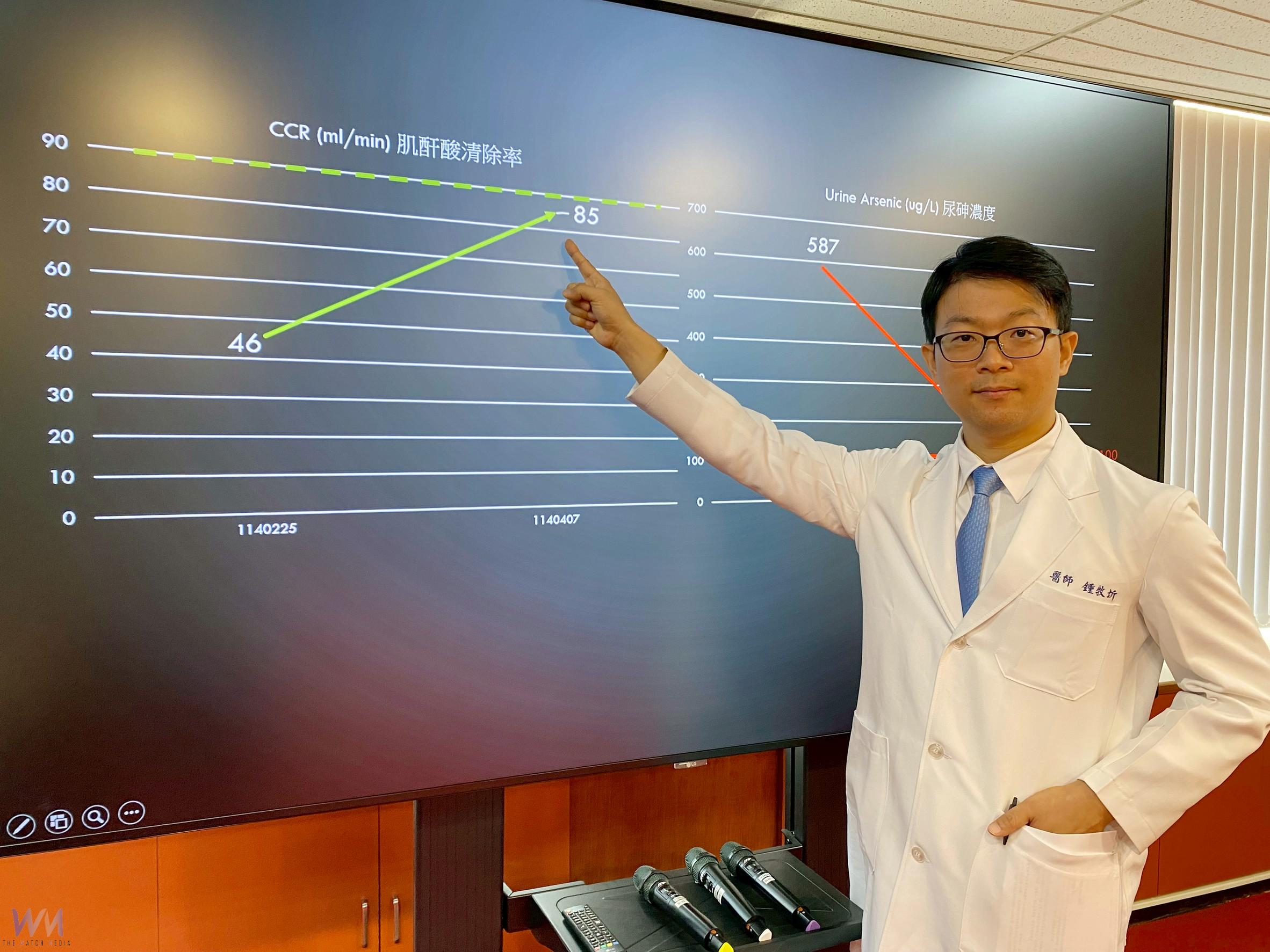 6旬男腎功能異常 健檢重金屬惹禍 早期發現早期治療可恢復 - https://www.watchmedia01.com