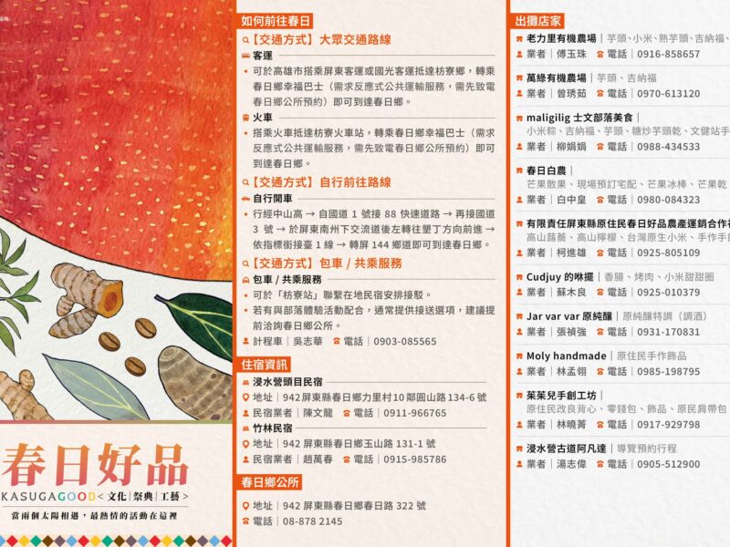 圖說:春日好品10組品牌介紹。
