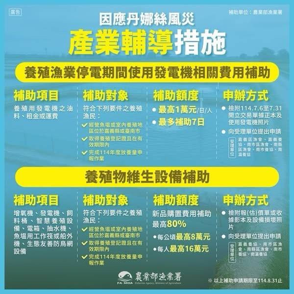 丹娜絲颱風對嘉義縣養殖漁業及漁船筏造成嚴重損害,農業部頒佈辦理「專案輔導措施」協助漁民加速復建/嘉義縣政府提供