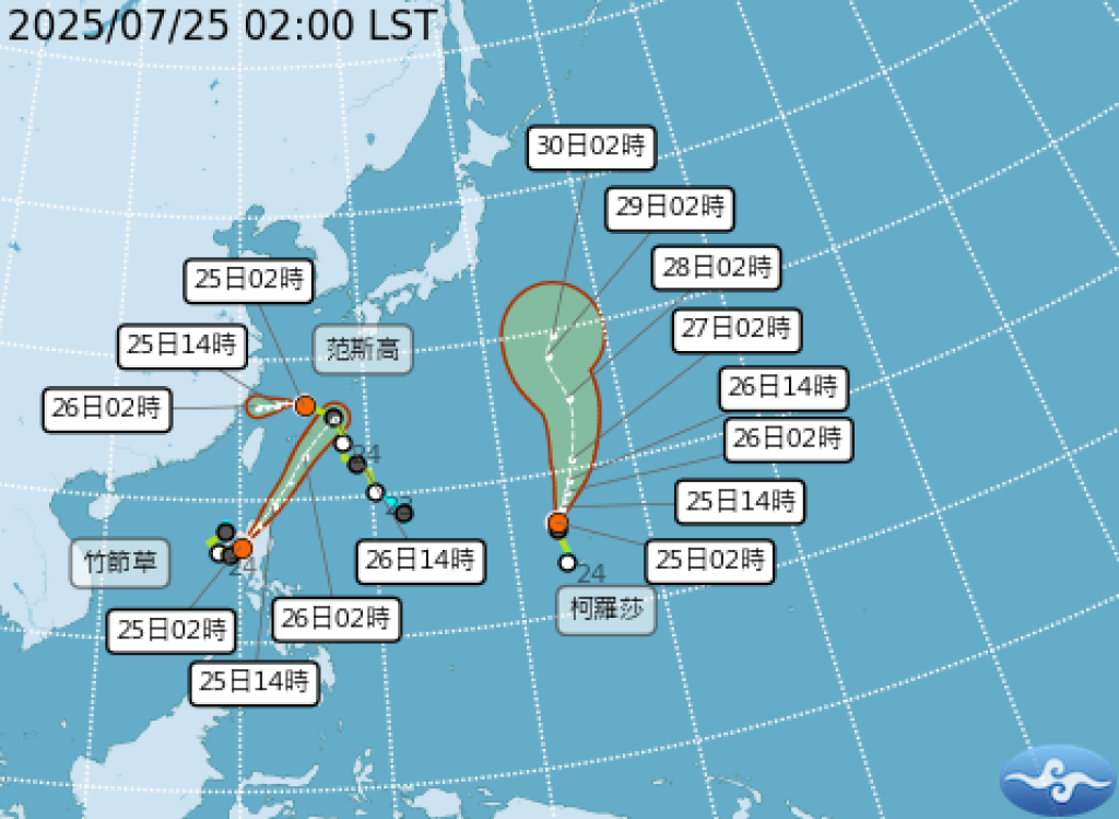 三颱共舞！范斯高颱風逼近北台灣-今下半天雨區將南移-中南部防大雨