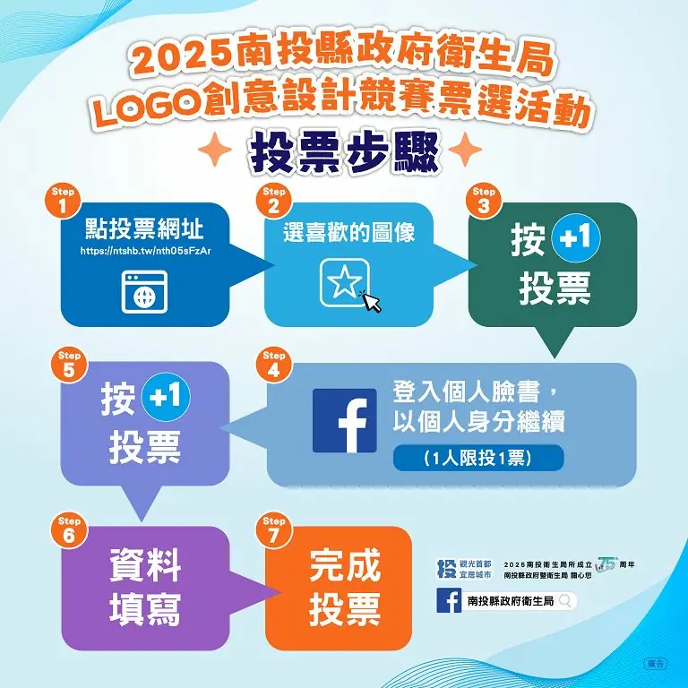 南投縣政府衛生局-logo創意設計競賽票選進行中