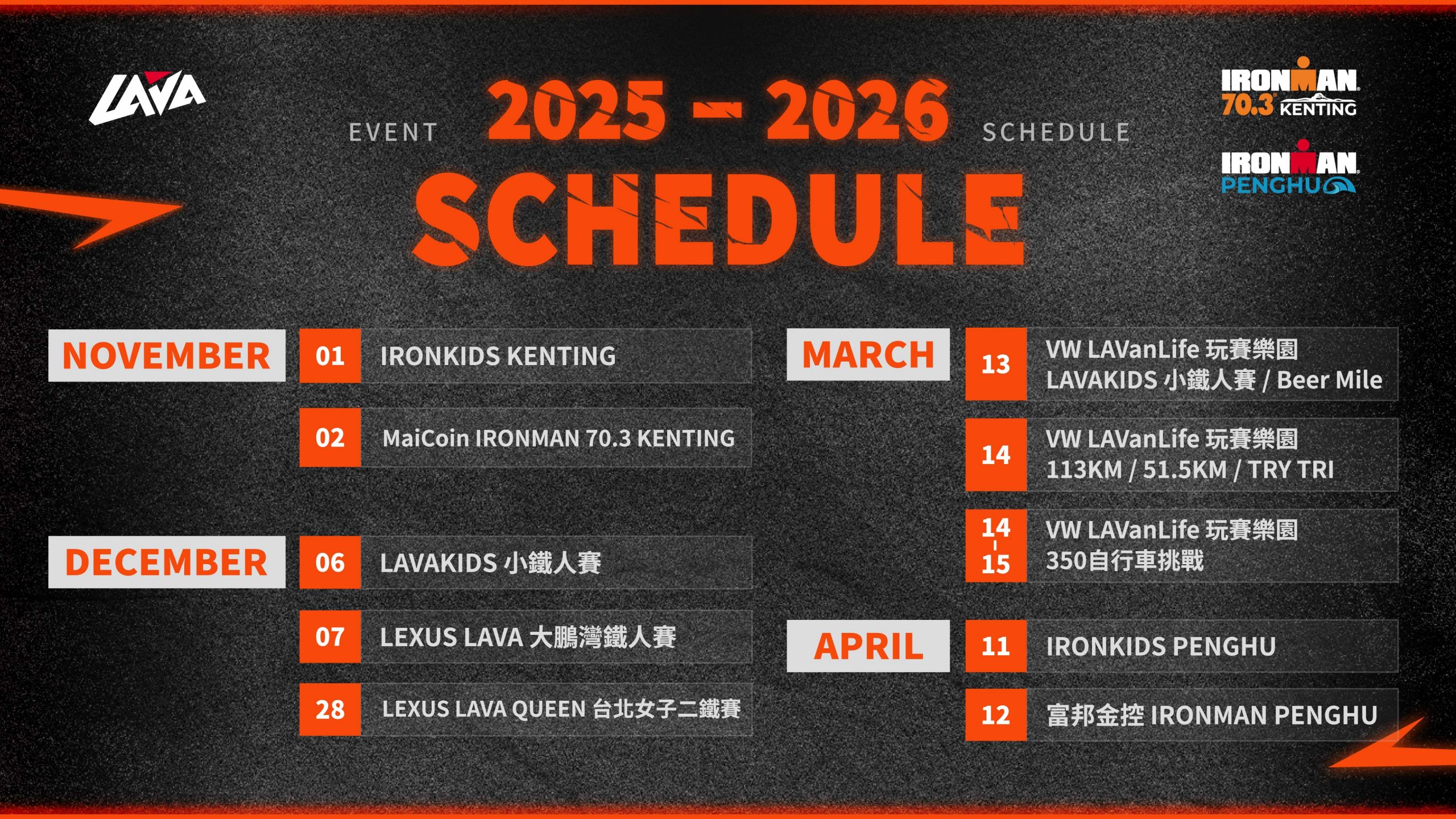全台唯一國道鐵人賽、女子限定二鐵、IRONMAN國際賽事齊發！LAVA 引爆 2025-2026 鐵人熱潮