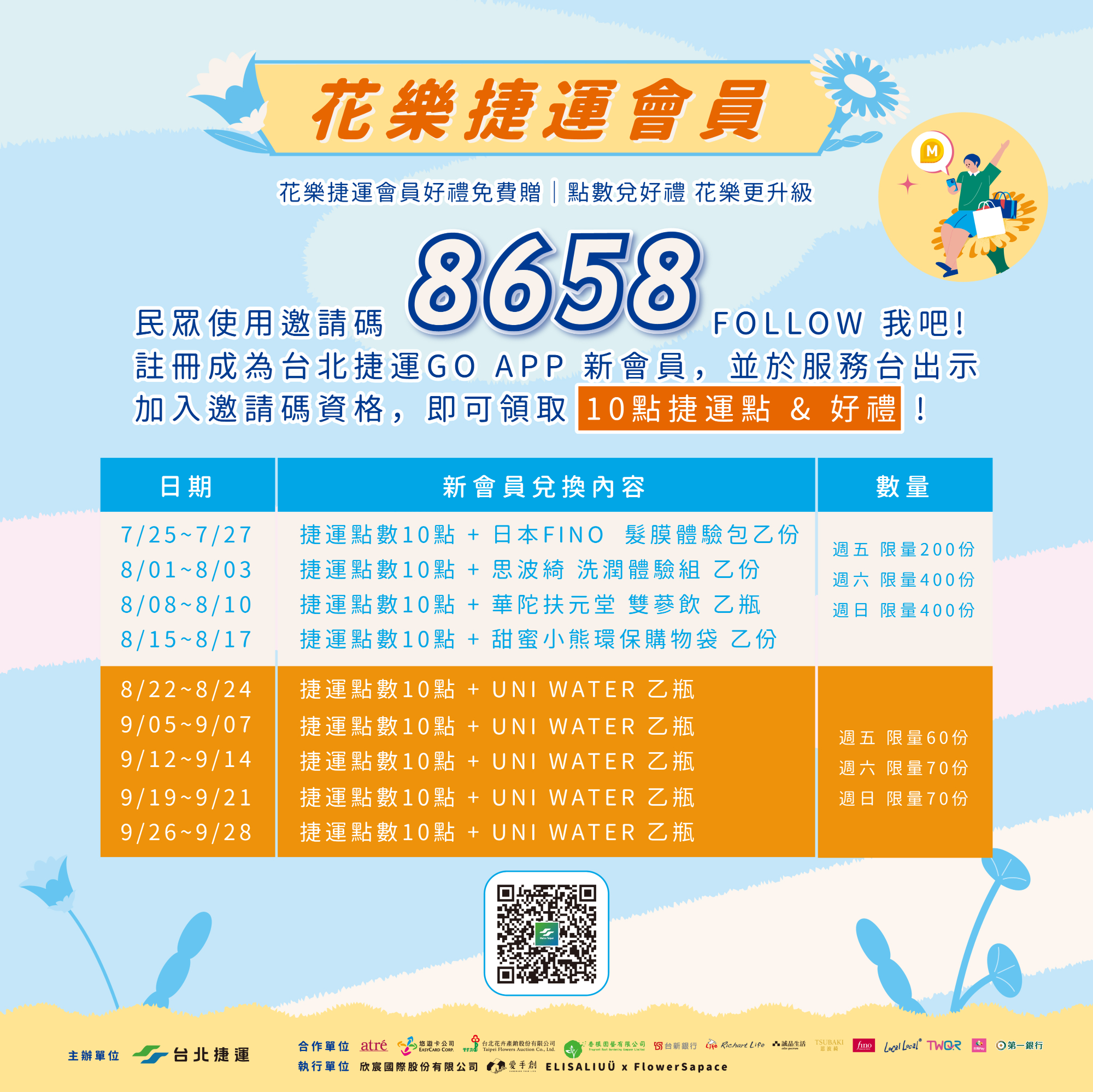 花樂加入新會員,好禮加碼贈。圖/愛手創提供