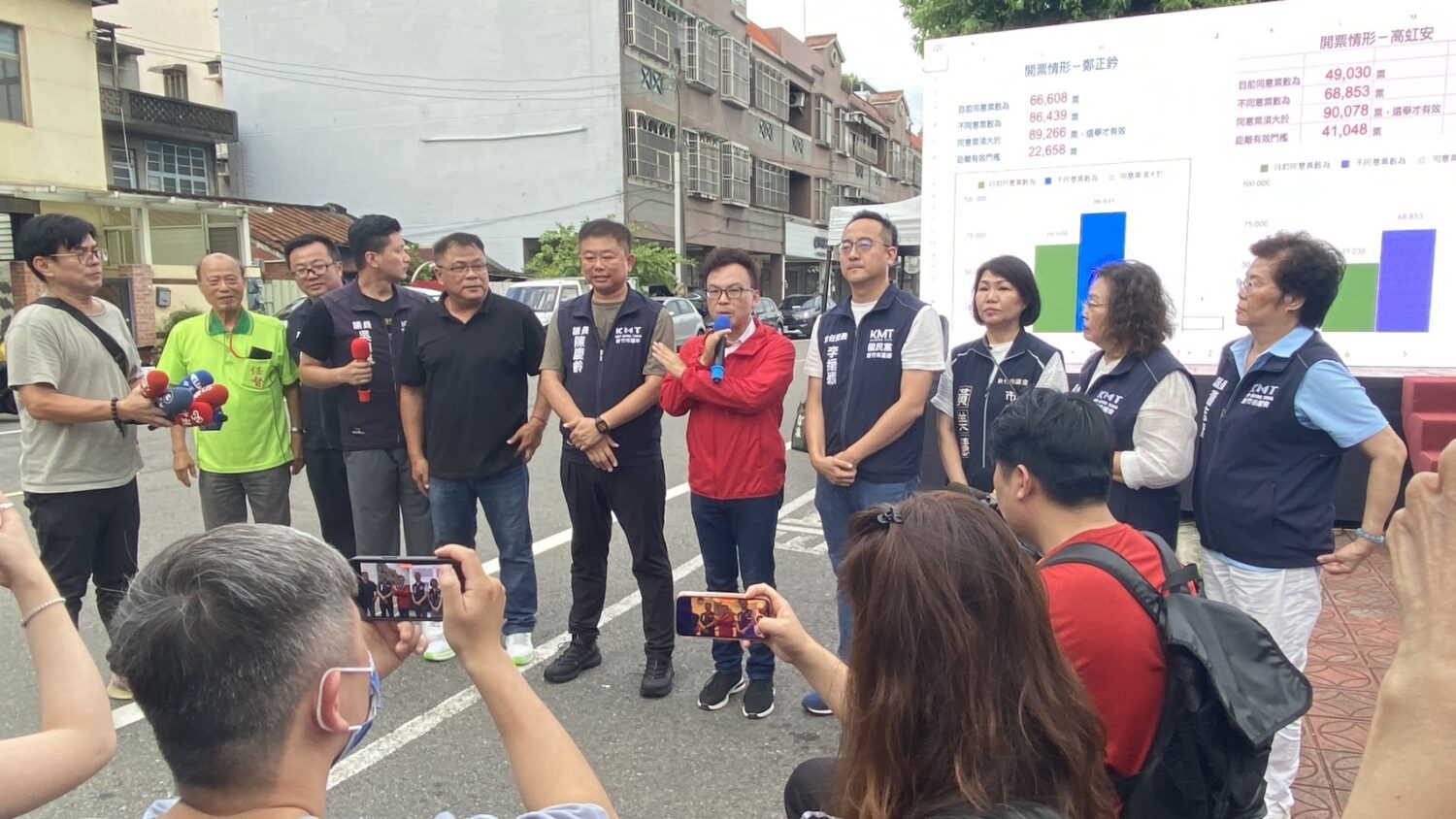 鄭正鈐指出，這次罷免的結果，展現藍白合作與國民黨的團結。(圖／鄭正鈐國會辦公室)