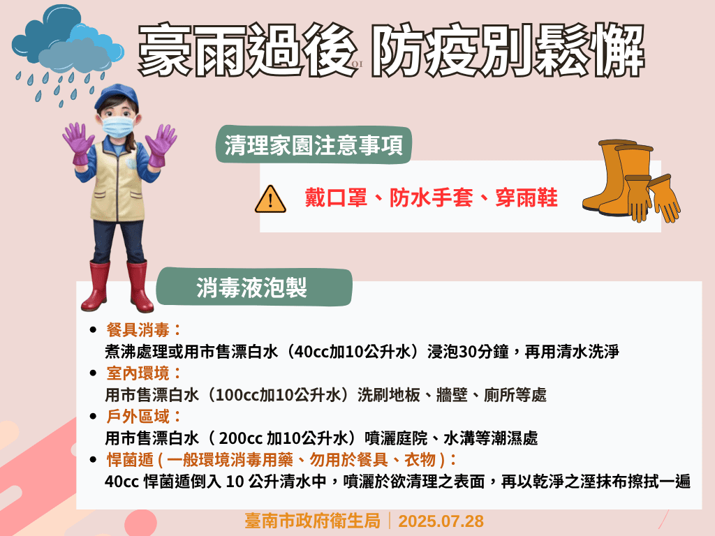 近日受低壓帶及西南風影響,南市衛生局呼籲豪雨過後落實防疫措施,防範傳染病威脅