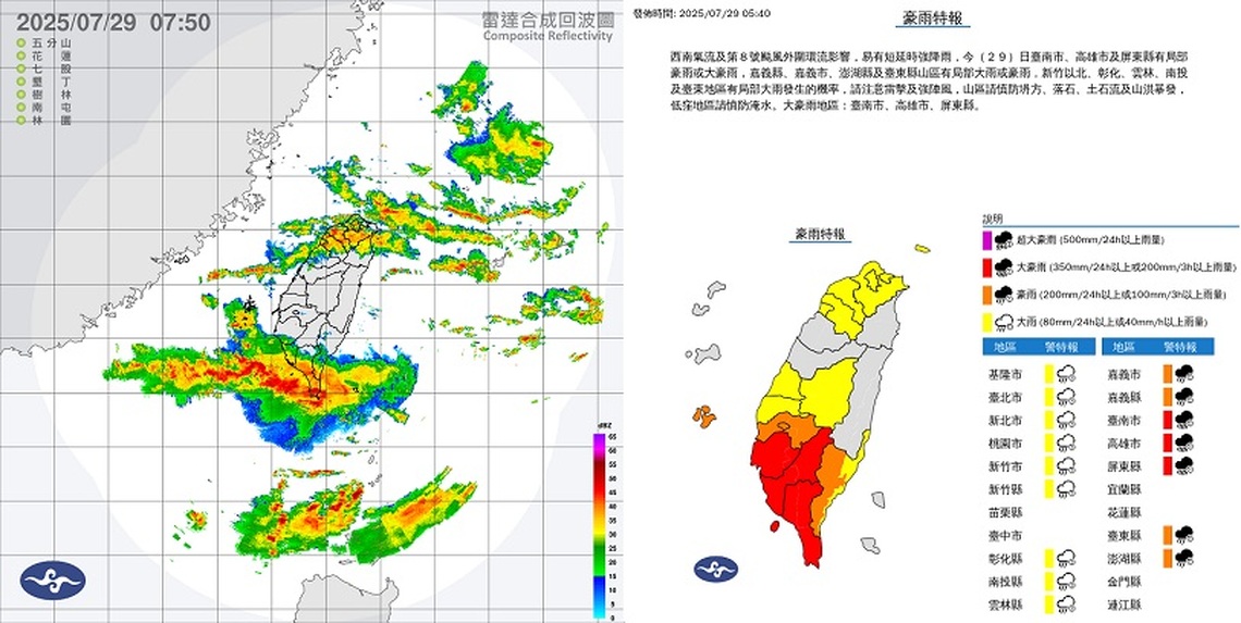 從南到北都警戒！16縣市豪大雨特報 南高屏慎防「大豪雨」
