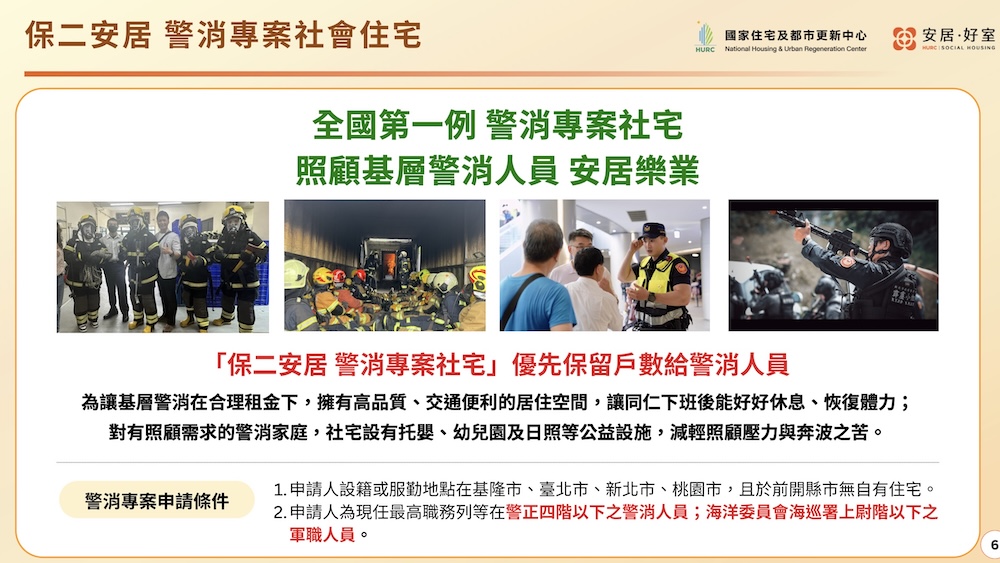 警消專案社宅首度推出 國家住都中心第三季推社宅5案 198 cnews124250729a02