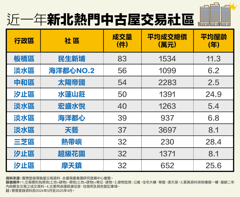 cnews207250729a02
