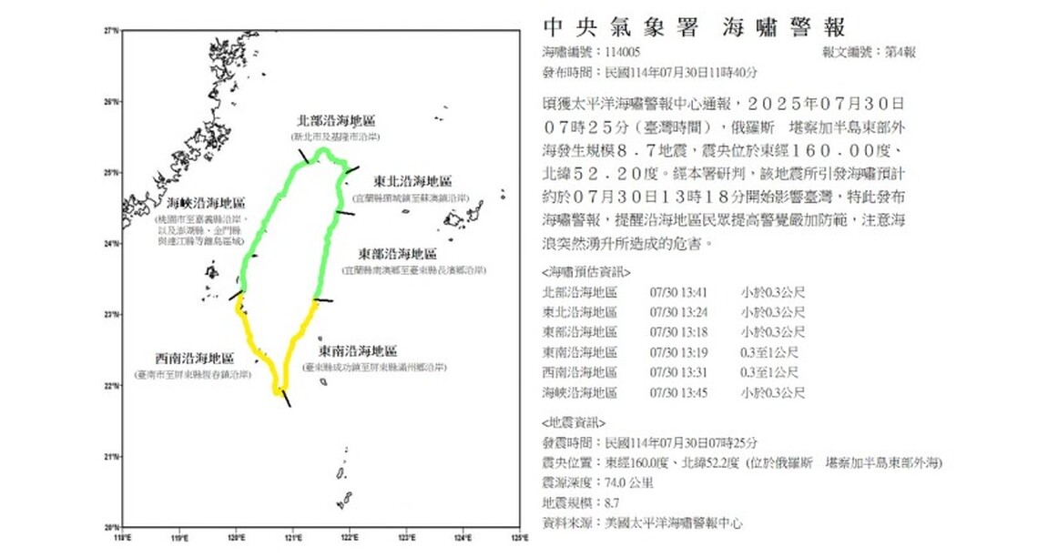俄東強震引發海嘯警示 澎湖今午後恐受波浪影響 縣府籲民眾遠離海岸、留意最新資訊
