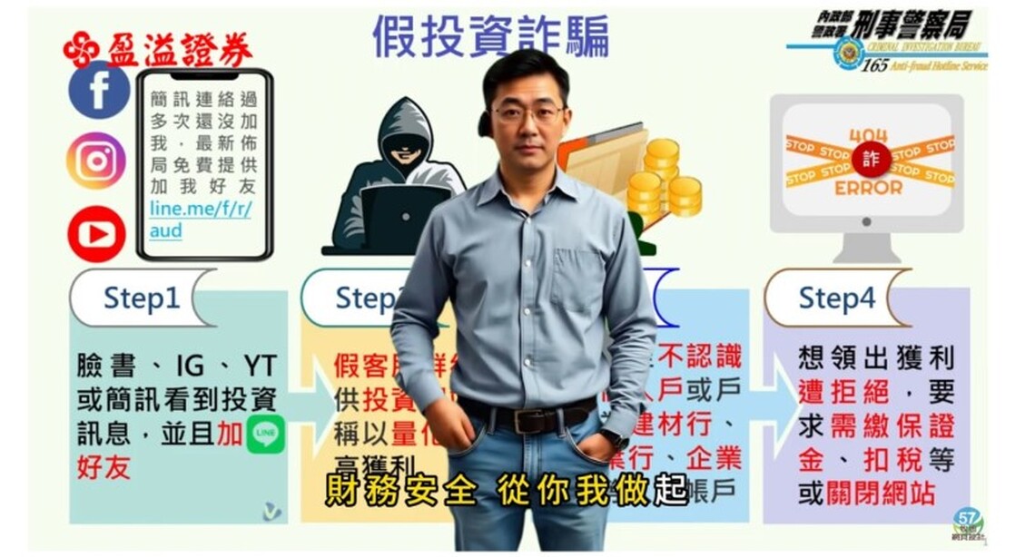 盈溢證券嚴正澄清詐騙假冒行為 籲民眾提高警覺並立即通報