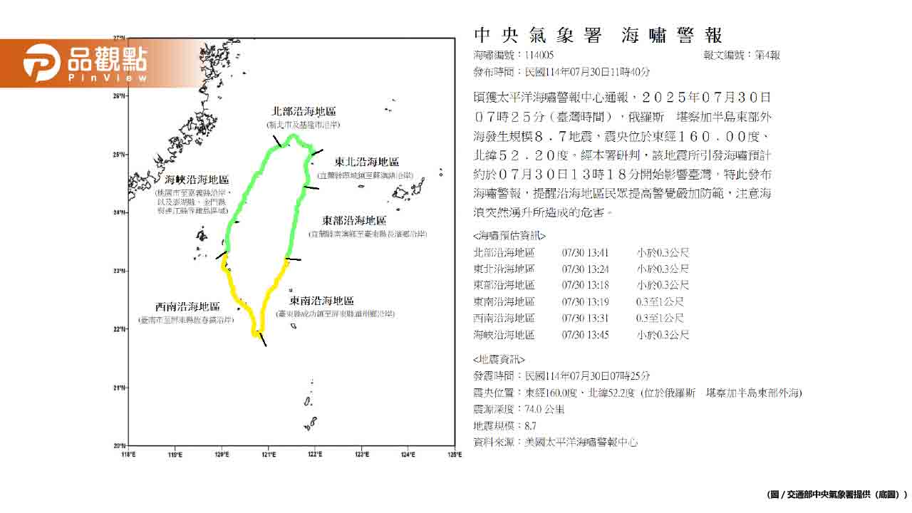 海嘯下午抵台灣 粉專示警:海底地震引發!極具危險