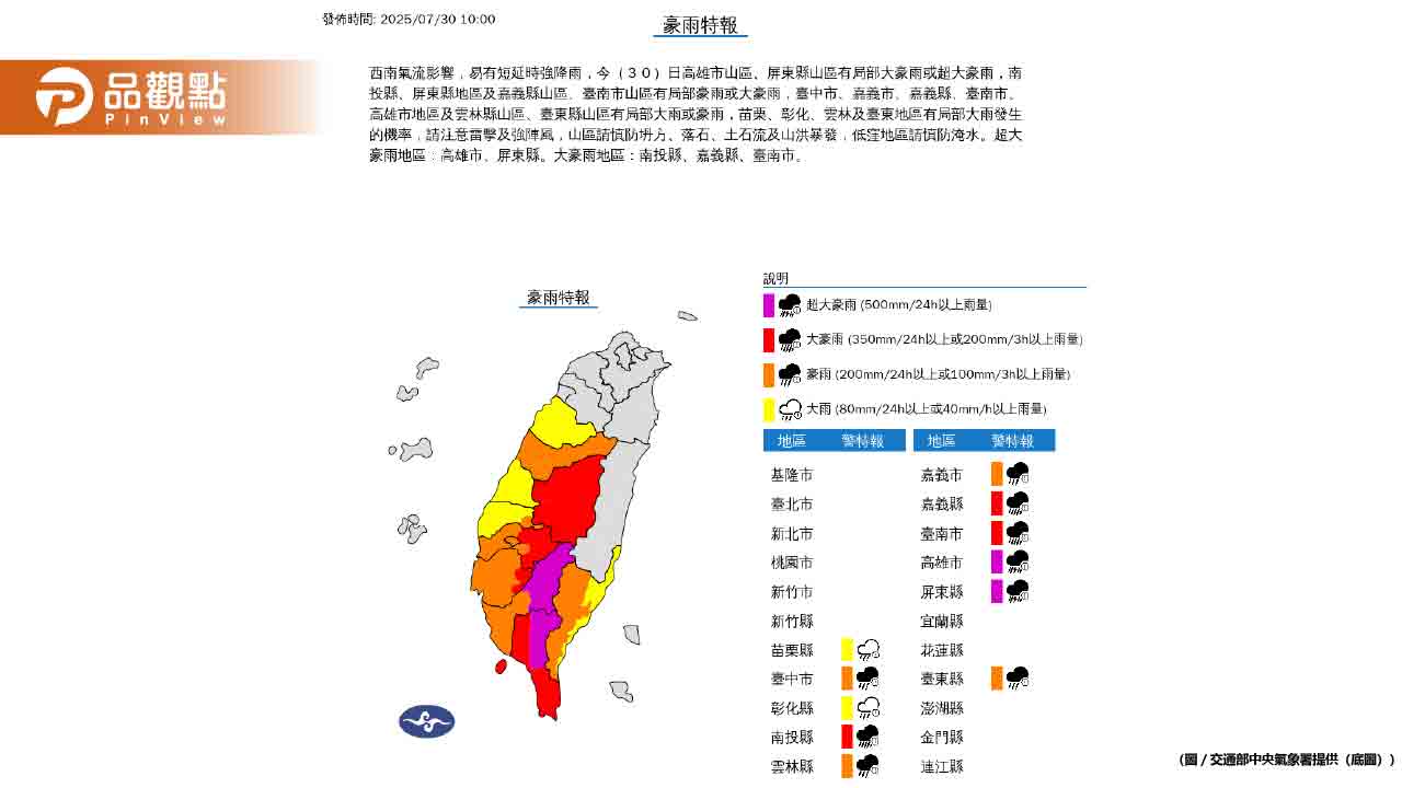 暴雨襲中南部 8縣市發布大雷雨警報 17地淹水警戒
