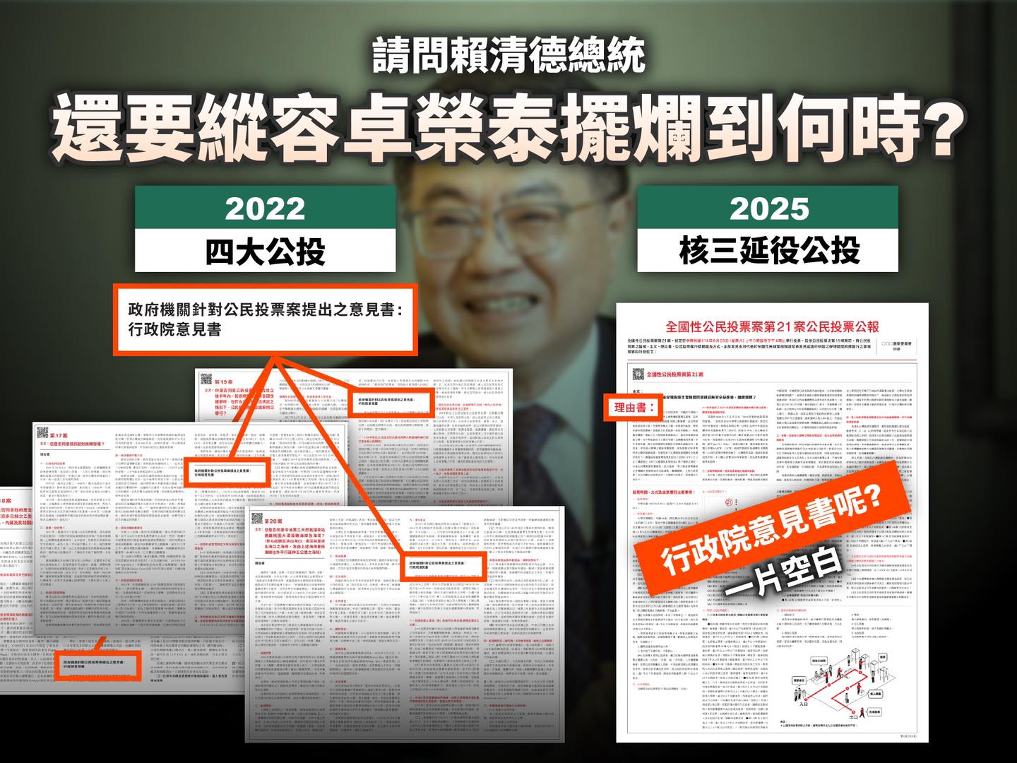 黃國昌批核三公投公報無政院意見 李慧芝建議:參考公投法避免錯誤指控 200 黃國昌批核三公投公報無政院意見 李慧芝建議:參考公投法避免錯誤指控 199