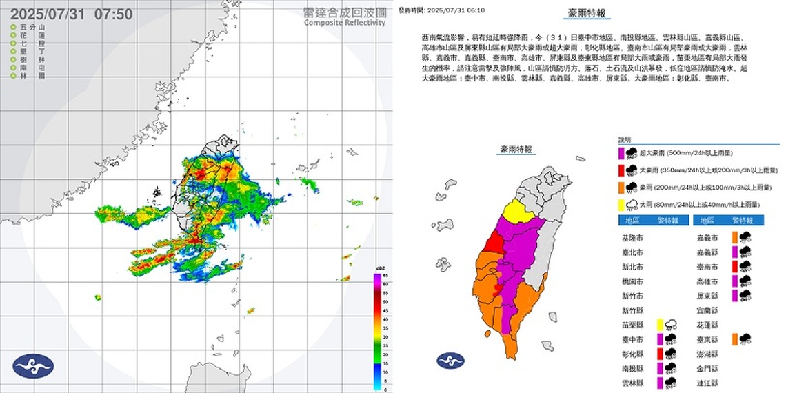 週四中南部續炸豪大雨、北東防午後雷雨 大台北悶熱衝36度