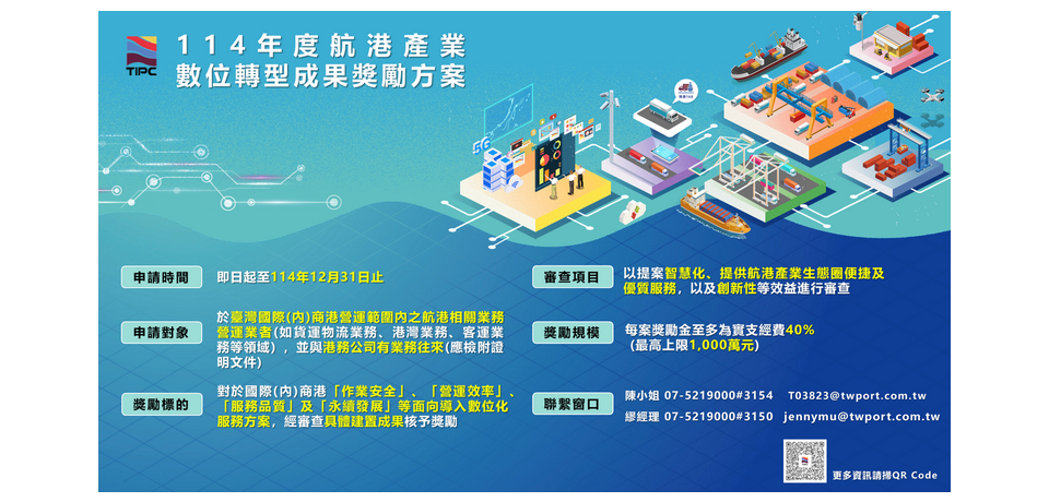 千萬補助開放申請!港務公司力挺航港數位轉型、投資效益翻四倍
